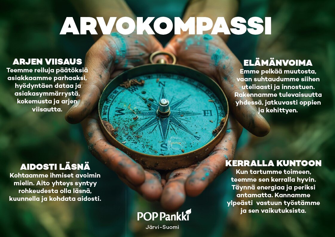 arvokompassi